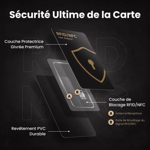 Guardality image