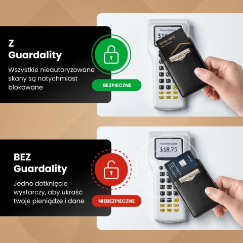 Guardality image
