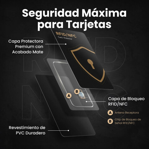 Guardality image